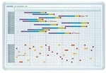 Franken Planungstafel &raquo;Jahresplaner JK753, f&uuml;r die Projektplanung und