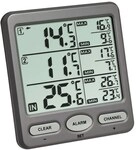 TFA Thermometer &raquo;TRIO 30.3062.10&laquo;