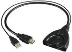 HDMI-Verteiler, 2-fach (00121776)