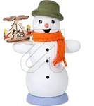 R&auml;ucherm&auml;nnchen Schneemann mit Pyramide 3503