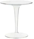Zubeh&ouml;r Kartell, Transparent, Kunststoff - 50