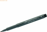Faber Castell Tuschestift Pitt Artist Pen Spitze: Brush warmgrau V