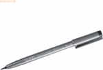 Copic Fineliner Multi Liner Brush S