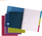 5 x Clairefontaine Spiralbuch Evolutiv Book A5+ 90 Blatt kariert mit R