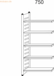 Kerkmann Design-Regal M2 Regalfeld BXHxT 750x2200x600mm 5 B&ouml;den alusil