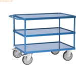 Fetra Tischwagen 2421W Wanne