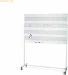 Rocada Stativ SkinSUPPORT 6875