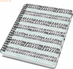 2 x Sigel Spiral-Notizbuch Jolie Dot-Lineatur A5 Curly Mint 120 Seiten