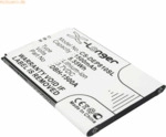 k.A. Akku f&uuml;r Doro DBT-2500A Li-Ion 3,8 Volt 2350 mAh schwarz