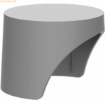 GN Audio Germany JABRA PanaCast 50 Privacy Cover grau
