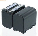 k.A. Akku f&uuml;r Sony NP-F21 Li-Ion 3,6 Volt 2600 mAh schwarz