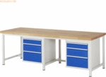 Rau Werkbank 2500x900x840-1040mm 6xSchublade-TA lichtgrau/enzianblau