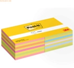 Post-it Haftnotiz 2028-OCPPX2 76x76mm 450 Blatt sortiert 2 St&uuml;ck