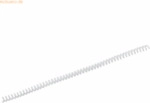 GBC Drahtbinder&uuml;cken ColourCoil A4 22mm VE=100 St&uuml;ck wei&szlig;