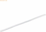 GBC Drahtbinder&uuml;cken ColourCoil A4 20mm VE=100 St&uuml;ck wei&szlig;