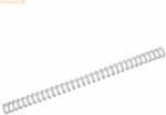 GBC Drahtbinder&uuml;cken WireBind A4 Nr. 9 14,3mm VE=250 St&uuml;ck silber