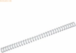 GBC Drahtbinder&uuml;cken WireBind A4 Nr. 4 6,3mm VE=250 St&uuml;ck silber