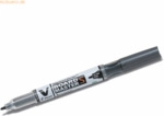 10 x Pilot Boardmarker V-Boardmaster 0,8mm schwarz