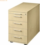 mcbuero.de Standcontainer Solid SC mit 4 Sch&uuml;ben BxTxH 428x800x720-760