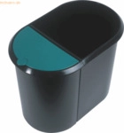 Helit Duo-System-Papierkorb 29l schwarz/gr&uuml;n
