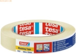 96 x Tesa Allzweckabdeckband tesakrepp 4323 19mm x 50m hellbeige