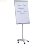 Franken Flipchart Mobil rollbar hellgrau