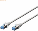 Assmann DIGITUS CAT 5e U-UTP Patchk. Cu, PVC AWG 26/7, 1,5 m, GR