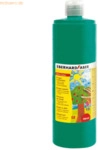 Eberhard Faber Fingerfarbe Flasche 750ml kobaltgr&uuml;n tief