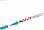 10 x Edding Glanzlack-Marker edding 751 1-2mm hellblau