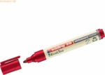 Edding Whiteboardmarker edding 28 EcoLine nachf&uuml;llbar 1,5-3mm rot