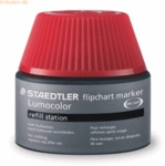 Staedtler Nachf&uuml;lltinte Flipchartmarker rot