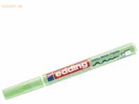 10 x Edding Glanzlack-Marker edding 751 1-2mm pastellgrün