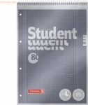 5 x Brunnen Spiralblock Premium Student A4 90g/qm 80 Blatt Lineatur 28
