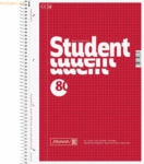 Brunnen Kollegblock Student A4 70g/qm kariert 80 Blatt rot