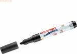Edding Fasermaler edding 14 Funtastics ca. 3mm schwarz