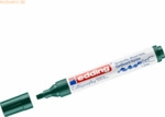 10 x edding Kalligrafiedding Marker creative edding 1455 1-5mm flasche
