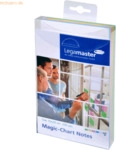 Legamaster Magic-Chart Notes 10x20cm VE=250 St&uuml;ck farbig sortiert