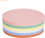 Magnetoplan Moderationskarte 112501910 oval 192x111mm so. 250 St&uuml;ck