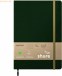 share Journal Y-07-07-14 A5 dotted gr&uuml;n