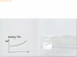Sigel Glas-Whiteboard Artverum 200x100cm super-wei&szlig;