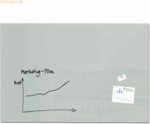 Sigel Glas-Whiteboard Artverum 150x100x1,8cm grau