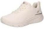 Skechers Bobs Sport Arch Fit Elev8 Damen wei&szlig;