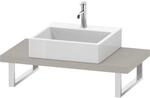 Duravit DuraStyle Konsole DS100C09191 f&uuml;r Aufsatzbecken, 1 Ausschnitt, St&auml;rke...