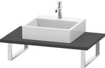 Duravit L-Cube Konsole LC106C04949 St&auml;rke 3 cm, graphit matt, f&uuml;r...