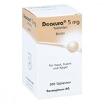 Deacura 5 mg Tabletten