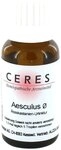 Ceres Aesculus Urtinktur
