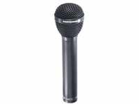 Beyerdynamic M 88 Dynamic Vocal Microphone