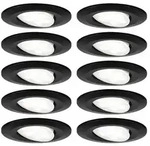 HomeSpa LED Einbauleuchte Calla Basisset schwenkbar IP65 rund 90mm 30&deg; 10x6W