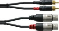 Audiokabel Cordial CFU 1.5 FC
