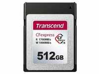 512 GB CFexpress-Karte TLC (1700/1000 MB/s)